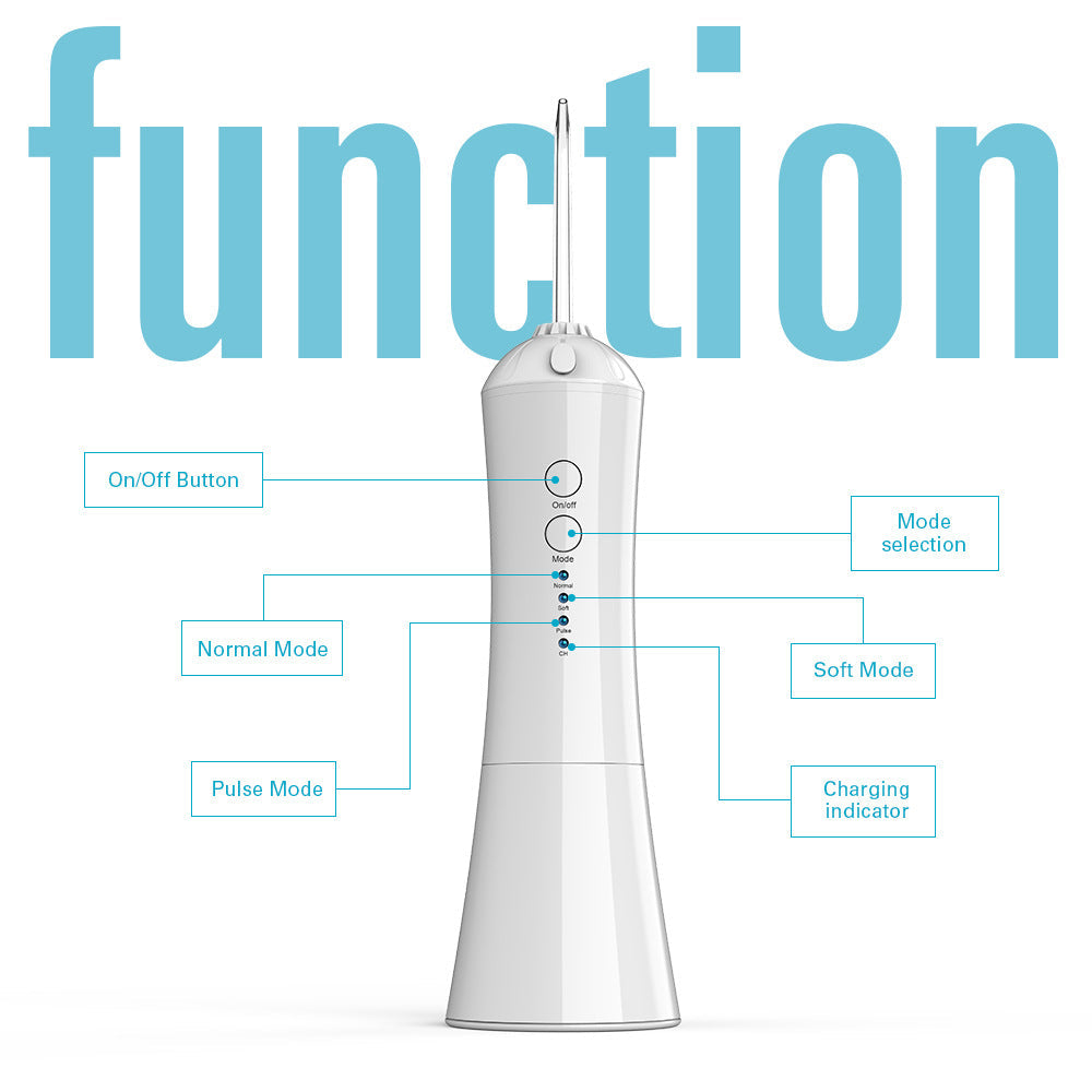 HKM-782291 Xiaoman Waist Water Flossing Device for Effective Calculus Removal and Teeth Whitening
