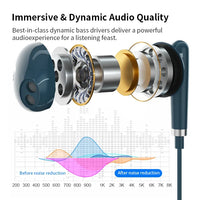 HKM-787283 Wired In-Ear Earphones with 3.5mm Jack, Microphone, and 1.2m Cable for HiFi Sound and Enhanced Bass