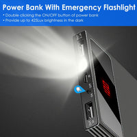 HKM-790227 20000mAh Ultra-Thin Power Bank with Dual USB Ports, Smart Display, and Flashlight