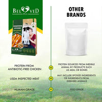HKM-7957949 Chicken-Wrapped Dog Chew Sticks – Grain-Free, Organic, Human-Grade Natural Treats for Dogs of All Life Stages