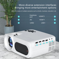HKM-795795 8K 3D Android Smart Portable LED DLP Projector for Home Theatre, Compatible with Smartphone, Tablet, and PC