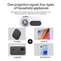 HKM-795795 8K 3D Android Smart Portable LED DLP Projector for Home Theatre, Compatible with Smartphone, Tablet, and PC