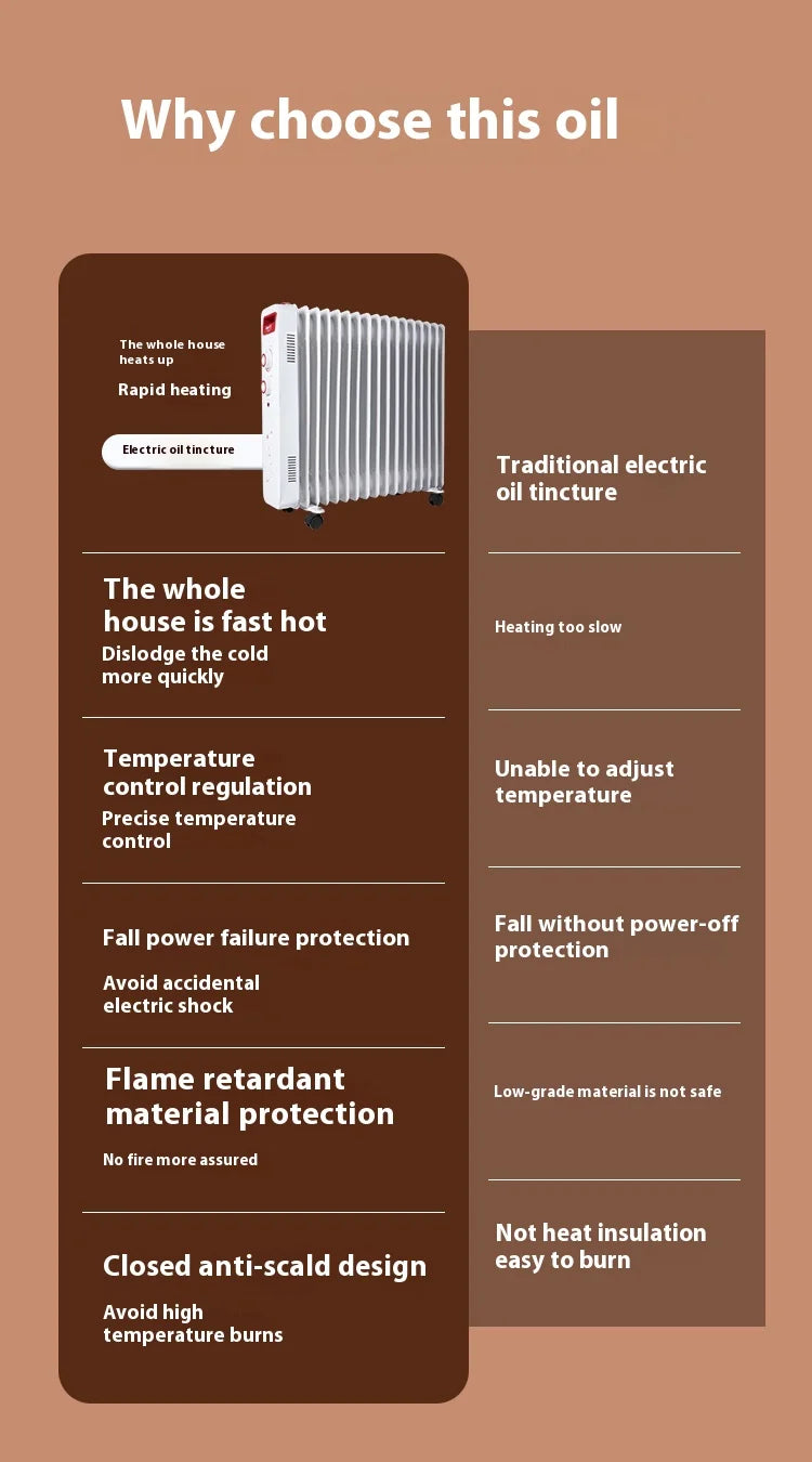 HKM-797203 Portable Electric PTC Heater for Home Use - Fast Heating, Energy Efficient Radiator, Ideal for Bedrooms and Indoor Spaces