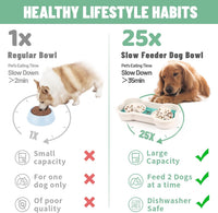 HKM-7983293 Dog Slow Feeder Bowl with Anti-Choking Design for Large Breeds - 3-in-1 Puzzle Bowl for Healthy Eating Habits