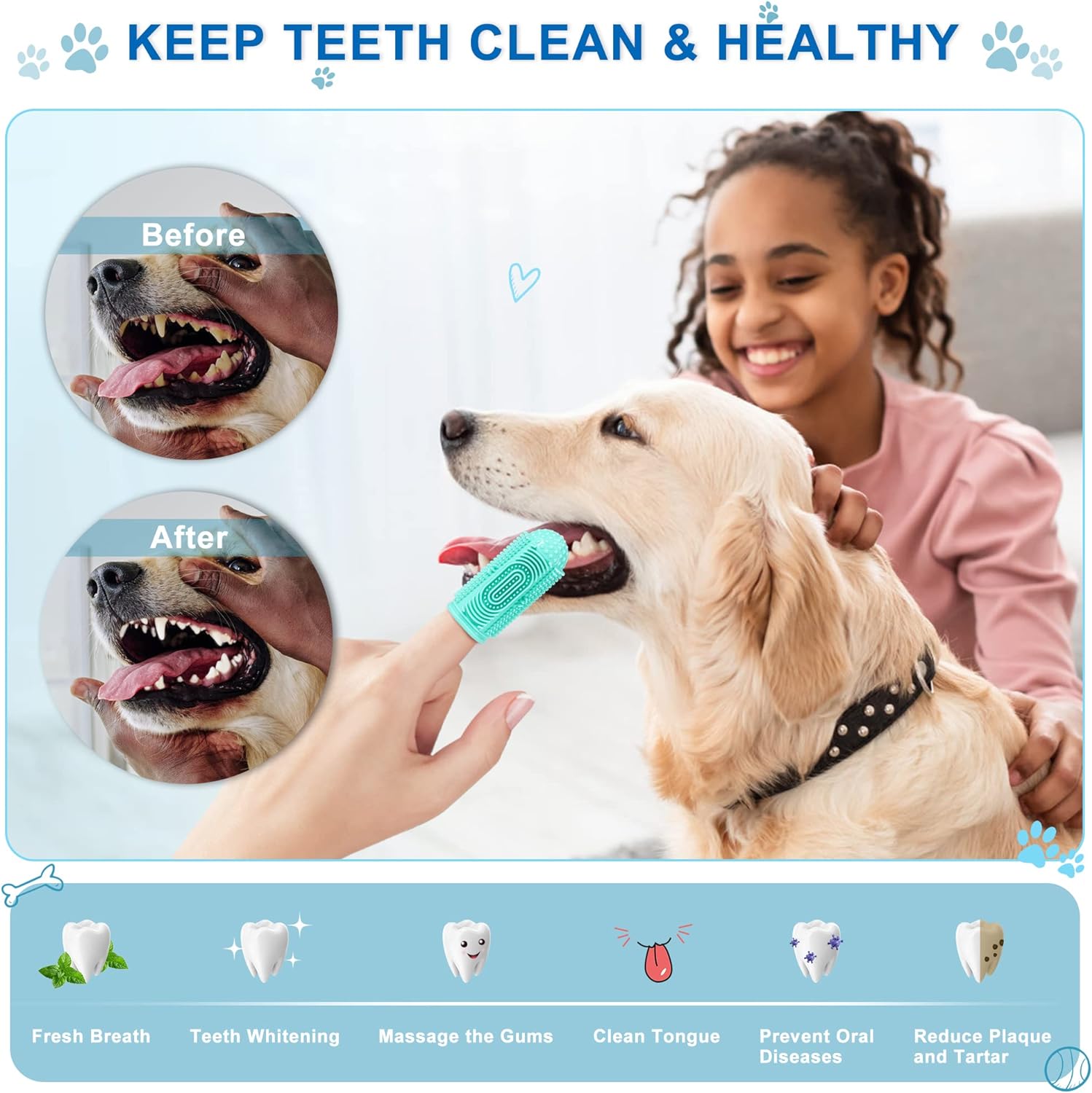 HKM-7988157 360° Silicone Dog and Cat Toothbrush Kit with Finger Brush for Effective Dental Care and Fresh Breath