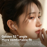 HKM-799891 True Wireless Noise Cancelling Gaming Earbuds with Digital Display and ENC Technology