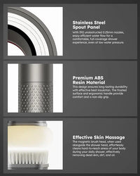 HKM-802067 Eco-Friendly Adjustable Rainfall Shower Head with Filter for Softened Water and Skin Hydration