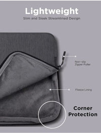 HKM-802579 Urban Water-Resistant Laptop Sleeve for Tablets and Notebooks