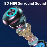 HKM-803347 HD Stereo Wireless Earbuds with Fingerprint Touch and Noise Cancellation for Gaming, Running, and Office Use