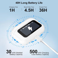 HKM-803667 Touchscreen Wireless Earbuds with Noise Cancelling, Bluetooth 5.4, Hi-Fi Sound, and Microphone for Android & iOS
