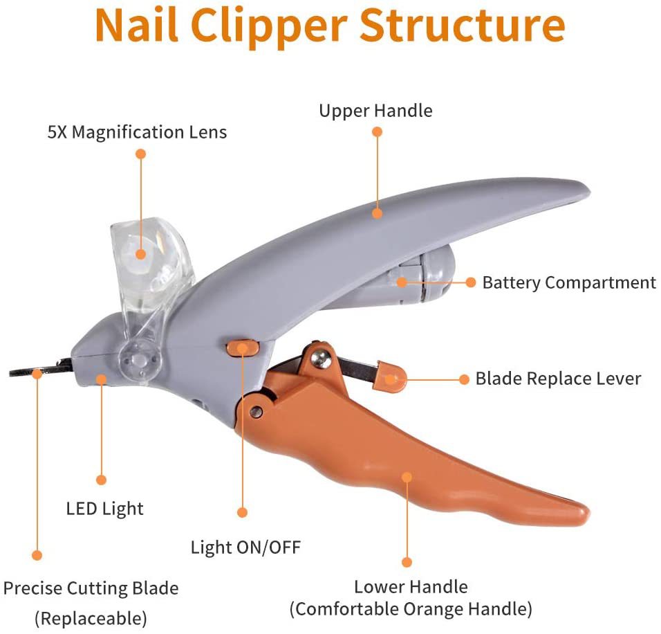 HKM-8048445 Luminous Nail Clippers for Dogs and Cats - Metal Cleaning Scissors with Rubber Handle
