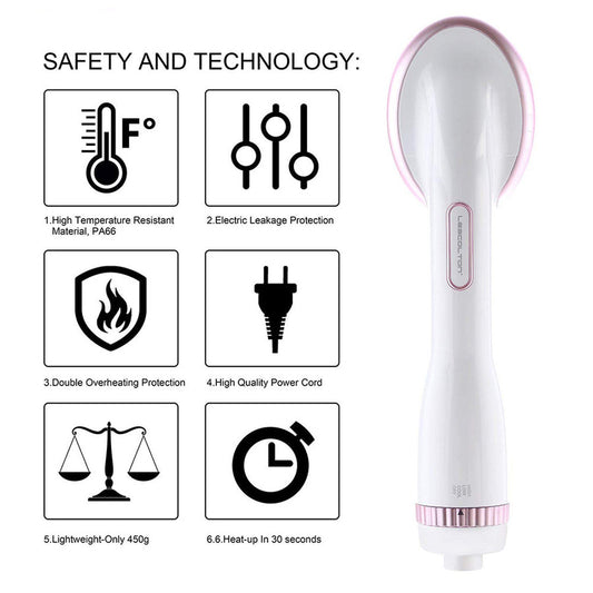HKM-8073277 Multifunctional Pet Hair Dryer and Straightening Comb with Hot/Cold Air and Noise Reduction