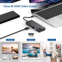 HKM-807699 USB-C Multiport Hub with HDMI, VGA, USB 3.0, SD/TF Card Reader and Gigabit Ethernet