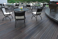 HKM-808147 Durable Composite Wood Plastic Decking for Garden and Courtyard Flooring in Various Colours