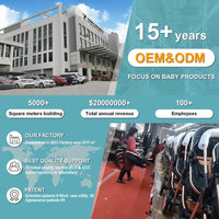 HKM-810131 Lightweight Aluminium Stroller with Reversing Handle and Four-Wheel Design, Foldable Pushchair for Babies