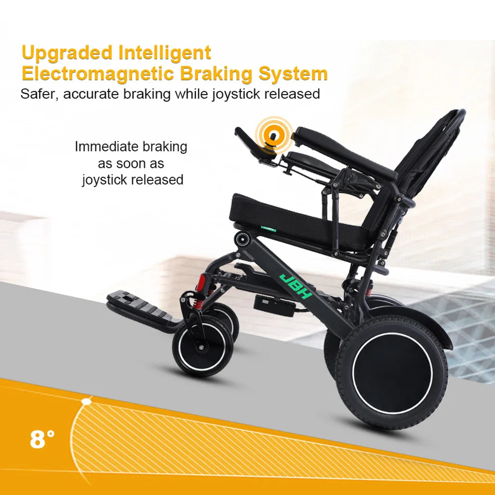 HKM-810963 All Terrain Electric Wheelchair with Motorized Folding Design, 20km Driving Range, 120kg Load Capacity, Black Metal Frame
