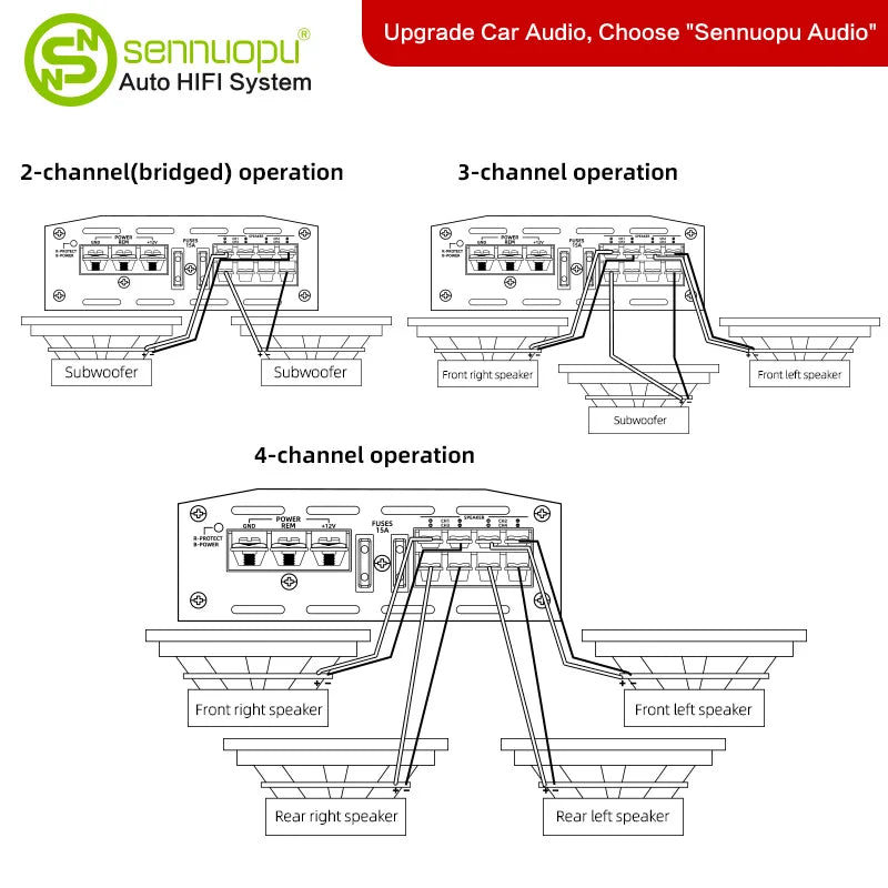 HKM-811603 4 Channel Class D Car Amplifier for Automobile Audio Systems