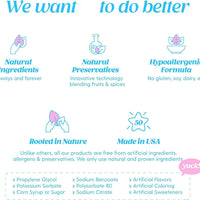HKM-8121789 Pet Collagen Drops for Healthy Skin and Joints