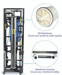 HKM-813587 Automatic Reverse Osmosis Water Purification System - 250 L/h Direct Drinking Water Filter