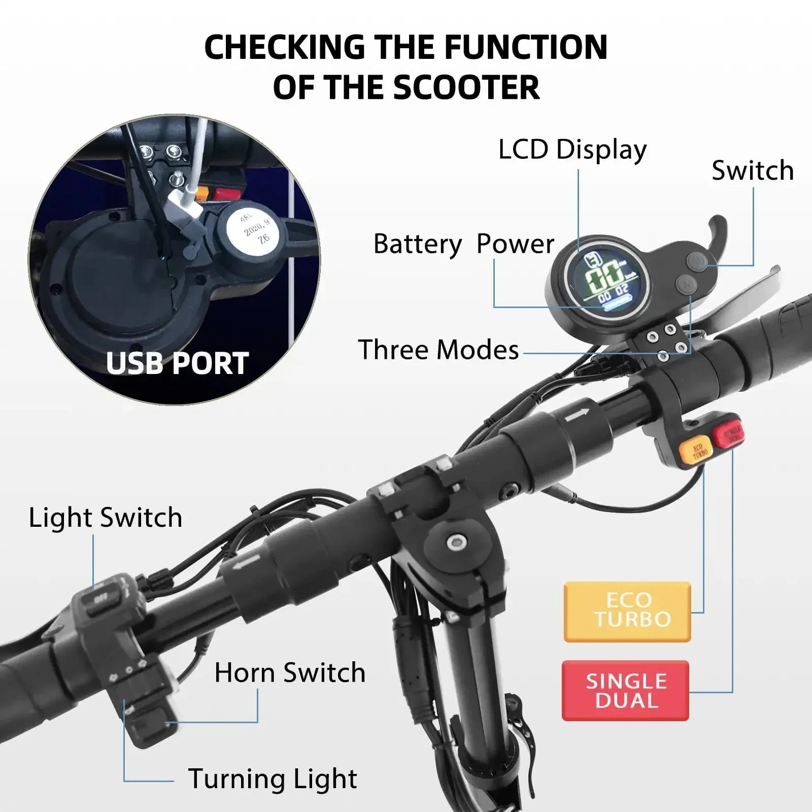 HKM-814419 2400W Electric Scooter with Seat, 40MPH Speed, 40-Mile Range, 330lbs Capacity, Foldable and Waterproof