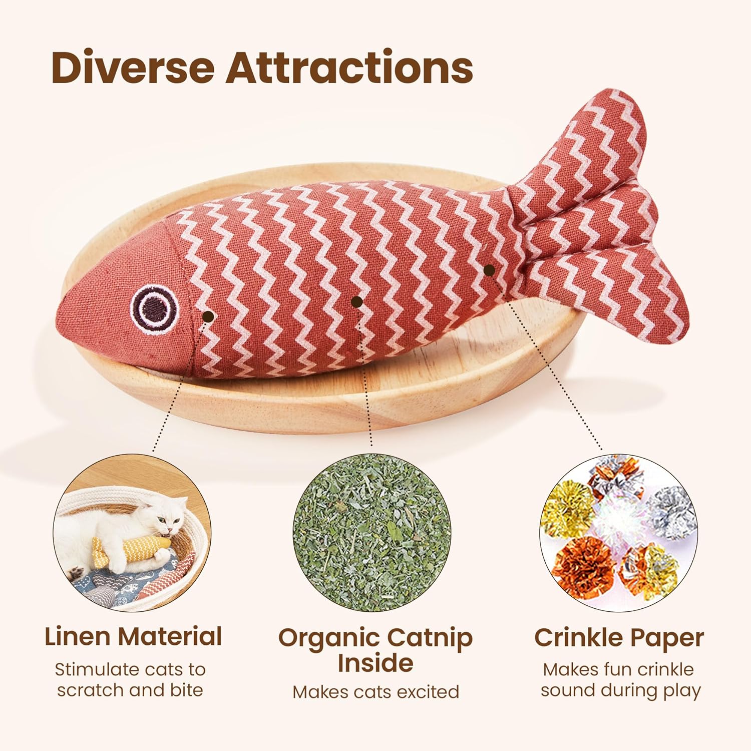 HKM-8155965 Catnip Interactive Fish Toys - 3 Piece Set for Indoor Cats and Kittens, Self-Play Exercise Kicker