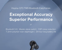 HKM-818323 True Wireless Bluetooth In-Ear Sports Headphones with Binaural Calling and Noise Reduction Features