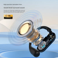 HKM-821459 Wireless Sport Headset with Noise Reduction and LED Display for Active Lifestyles