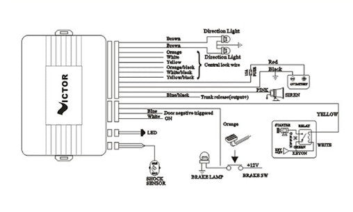 HKM-823507 Induction Car Anti-Theft Device with Unlocking Feature