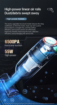 HKM-824339 Cordless Handheld Car Vacuum with Blower, Suction, and Air Pump Functions