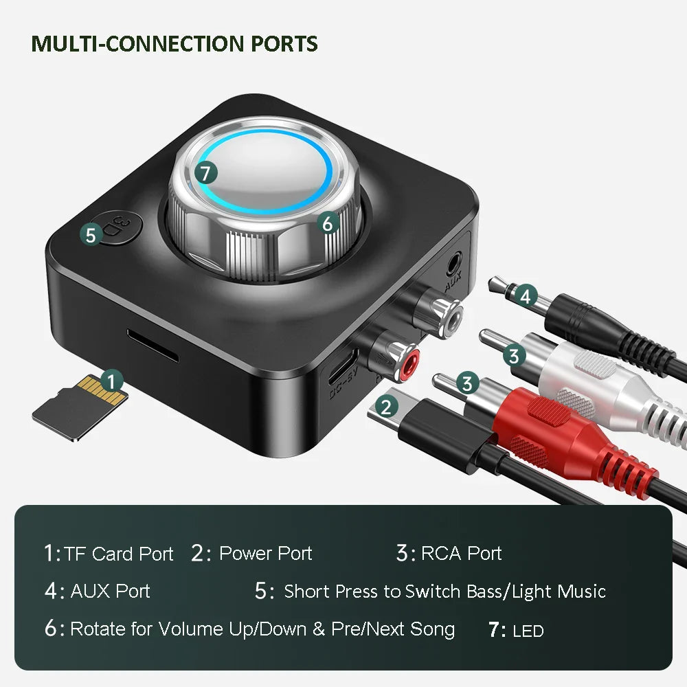 HKM-829203 Wireless Audio Receiver with RCA, 3.5mm Aux, and TF Connectors for Home Speakers
