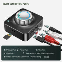 HKM-829203 Wireless Audio Receiver with RCA, 3.5mm Aux, and TF Connectors for Home Speakers