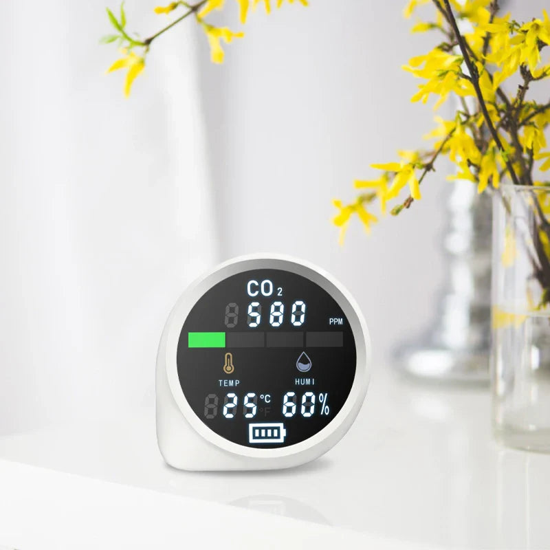 HKM-831699 Mini Portable CO2 Meter with NDIR Sensor for Accurate Air Quality Monitoring 400-5000 PPM