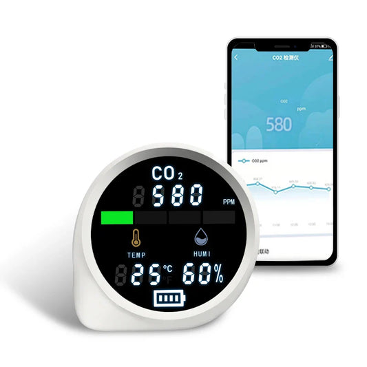 HKM-831699 Mini Portable CO2 Meter with NDIR Sensor for Accurate Air Quality Monitoring 400-5000 PPM