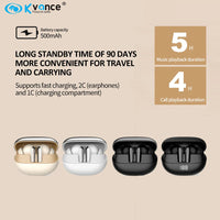 HKM-832659 Low Latency Wireless Gaming Earbuds with Fast Charging and Noise Cancelling Technology
