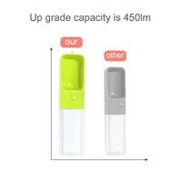 HKM-8329917 Portable Plastic Pet Drinking Fountain for Cats and Dogs - Convenient Water Dispenser