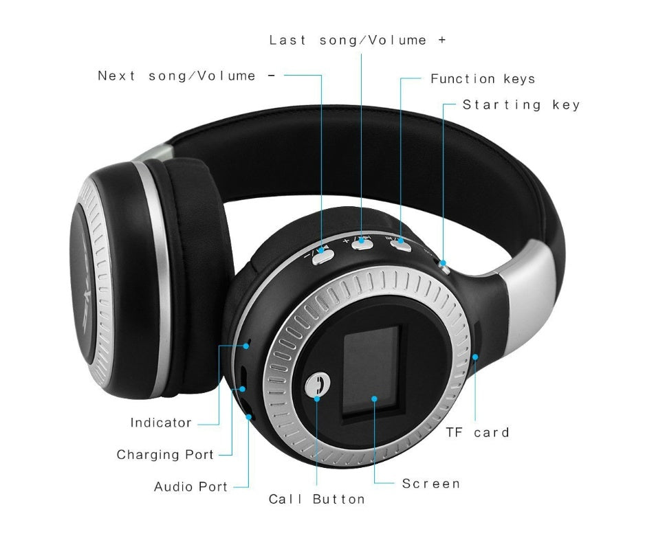 HKM-836307 High-Fidelity Wireless Bluetooth Headset with FM, Microphone, and TF Card Support