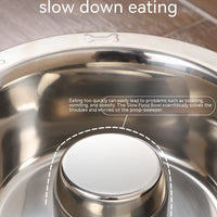 HKM-8368573 Stainless Steel Pet Slow Food Bowl for Cats - Multiple Sizes Available