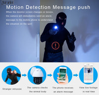HKM-839571 Wireless Indoor Dome Surveillance Camera with Night Vision and Motion Detection