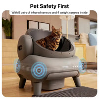 HKM-840019 Automatic Self-Cleaning Cat Litter Box with Odour Control for Large Cats