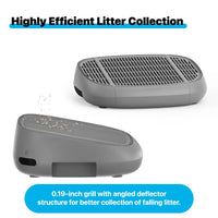 HKM-840019 Automatic Self-Cleaning Cat Litter Box with Odour Control for Large Cats