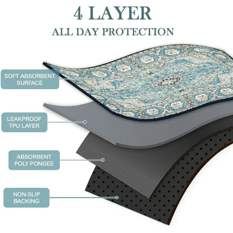 HKM-8430013 Washable Reusable Dog Pee Pads - Super Absorbent Leakproof Training Pads, Non-Slip for Crates and Floors, 36x41 Inches, 2 Pack