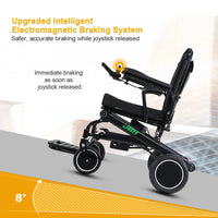 HKM-846035 Foldable Electric Wheelchair with Remote Control for Elderly, Aluminum Alloy Frame, Lightweight and Compact Design, 120KG Capacity