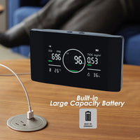 HKM-847507 5-in-1 Air Quality Monitor for CO, CO2, TVOC, Humidity, and Temperature Detection