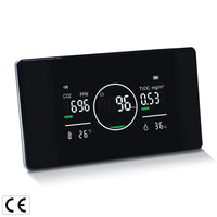 HKM-847507 5-in-1 Air Quality Monitor for CO, CO2, TVOC, Humidity, and Temperature Detection