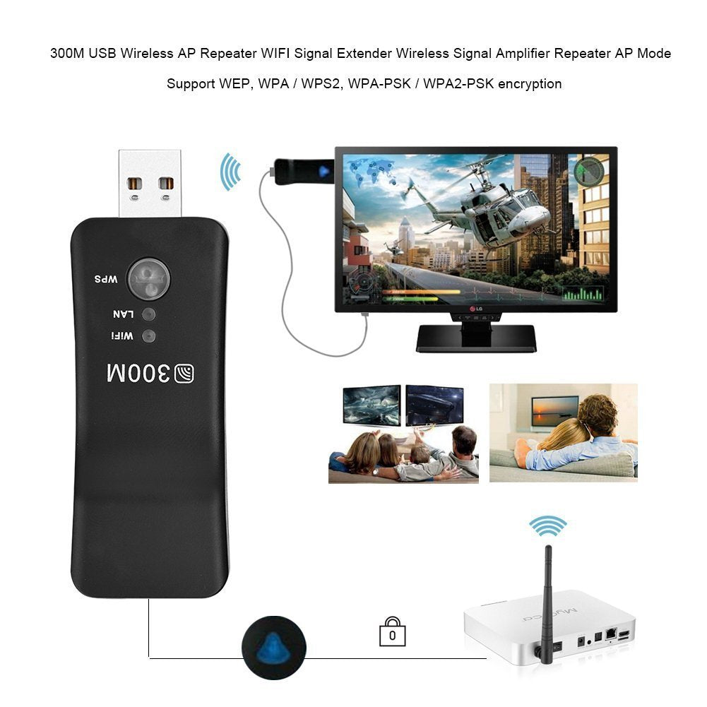 HKM-854739 300M USB WiFi Extender Signal Amplifier and Repeater for Smart TV with WPS Button
