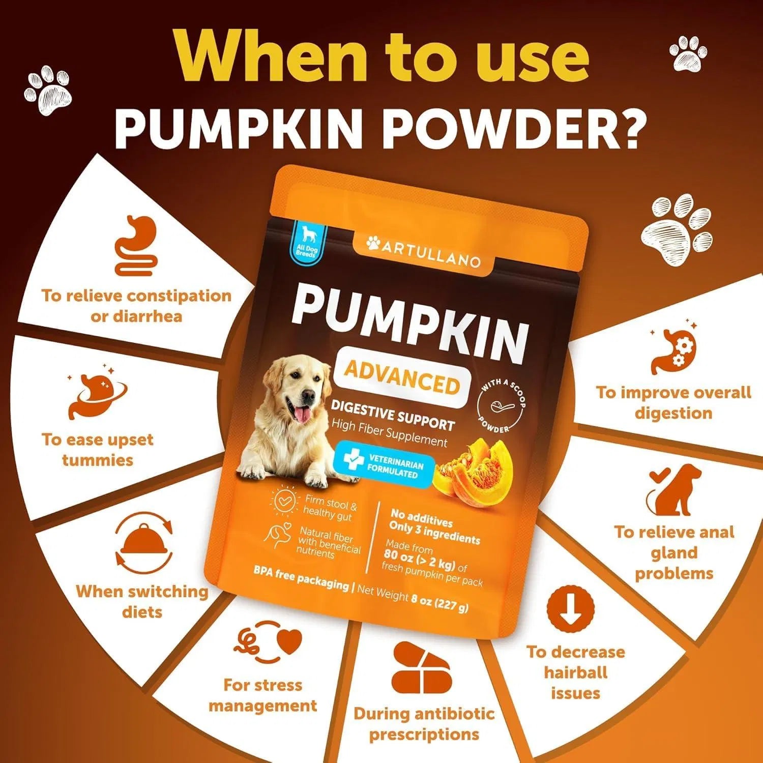 HKM-8547773 Pumpkin Powder for Dogs - Digestive Support Supplement for Healthy Gut, Firm Stool, & Skin - 8 oz
