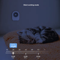 HKM-8550973 Ozone Air Cleaner for Cat Litter: Disinfecting and Deodorizing Machine with Negative Ion Technology