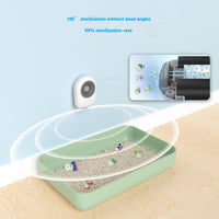 HKM-8550973 Ozone Air Cleaner for Cat Litter: Disinfecting and Deodorizing Machine with Negative Ion Technology