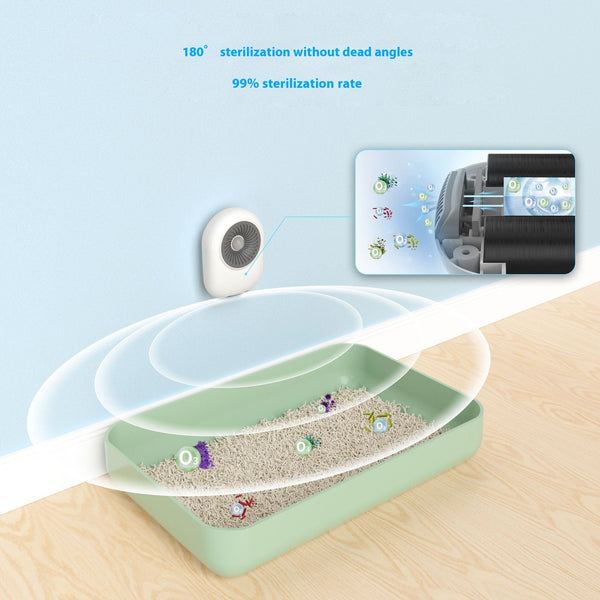 HKM-8550973 Ozone Air Cleaner for Cat Litter: Disinfecting and Deodorizing Machine with Negative Ion Technology