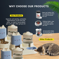 HKM-8553533 Pet Feeding and Drinking Device with Dry and Wet Separation and Automatic Water Addition for Cats and Dogs